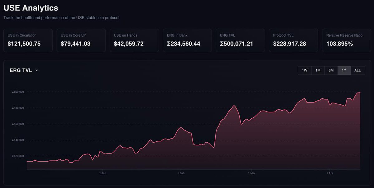 Alex Chepurnoy tweet media