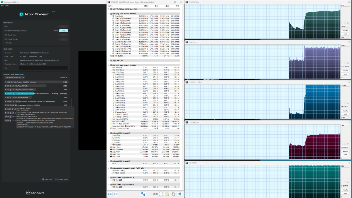 クロトレ3 tweet media