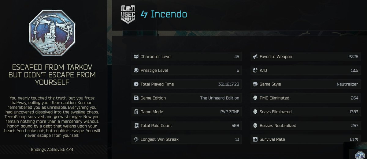 Incendo - C.Witzøe tweet media