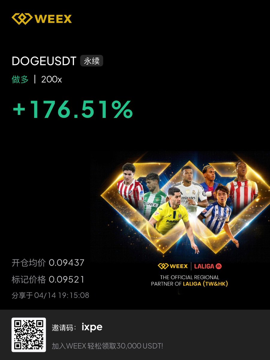 btc_davie's tweet image. 现价做多狗狗币！随时可能拉飞

买在无人问津时
#doge