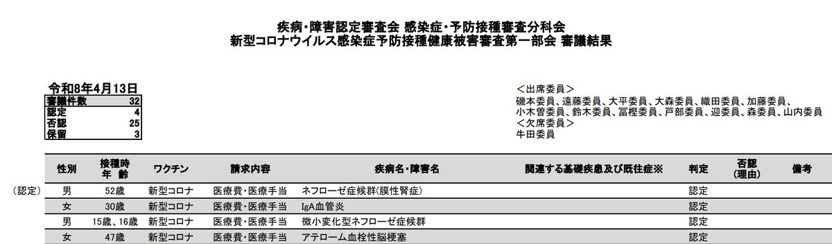 ドクターシミズ tweet media
