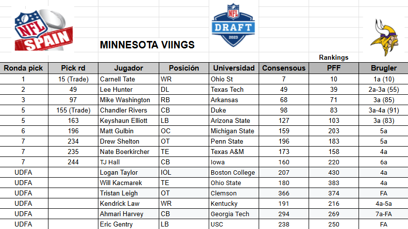 Taberna Vikinga tweet media