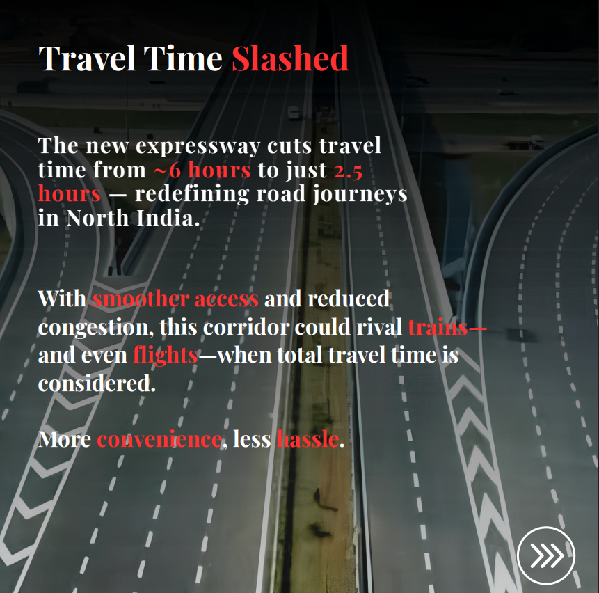 ET_Infra's tweet image. The Delhi–Dehradun Expressway is now open—and it’s set to reshape how North India moves.
📖: infra.economictimes.indiatimes.com/news/roads-hig…

#Infrastructure #IndiaGrowth #Highways #Connectivity #Sustainability #Logistics #Transport #ETInfra