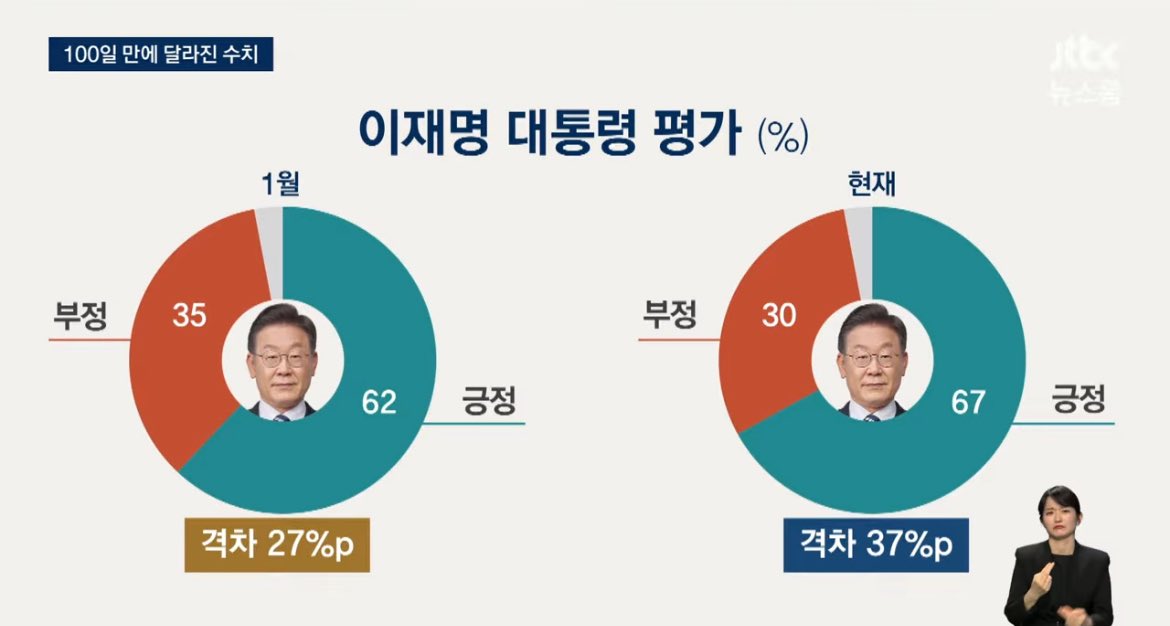 상치먹는티토 tweet media