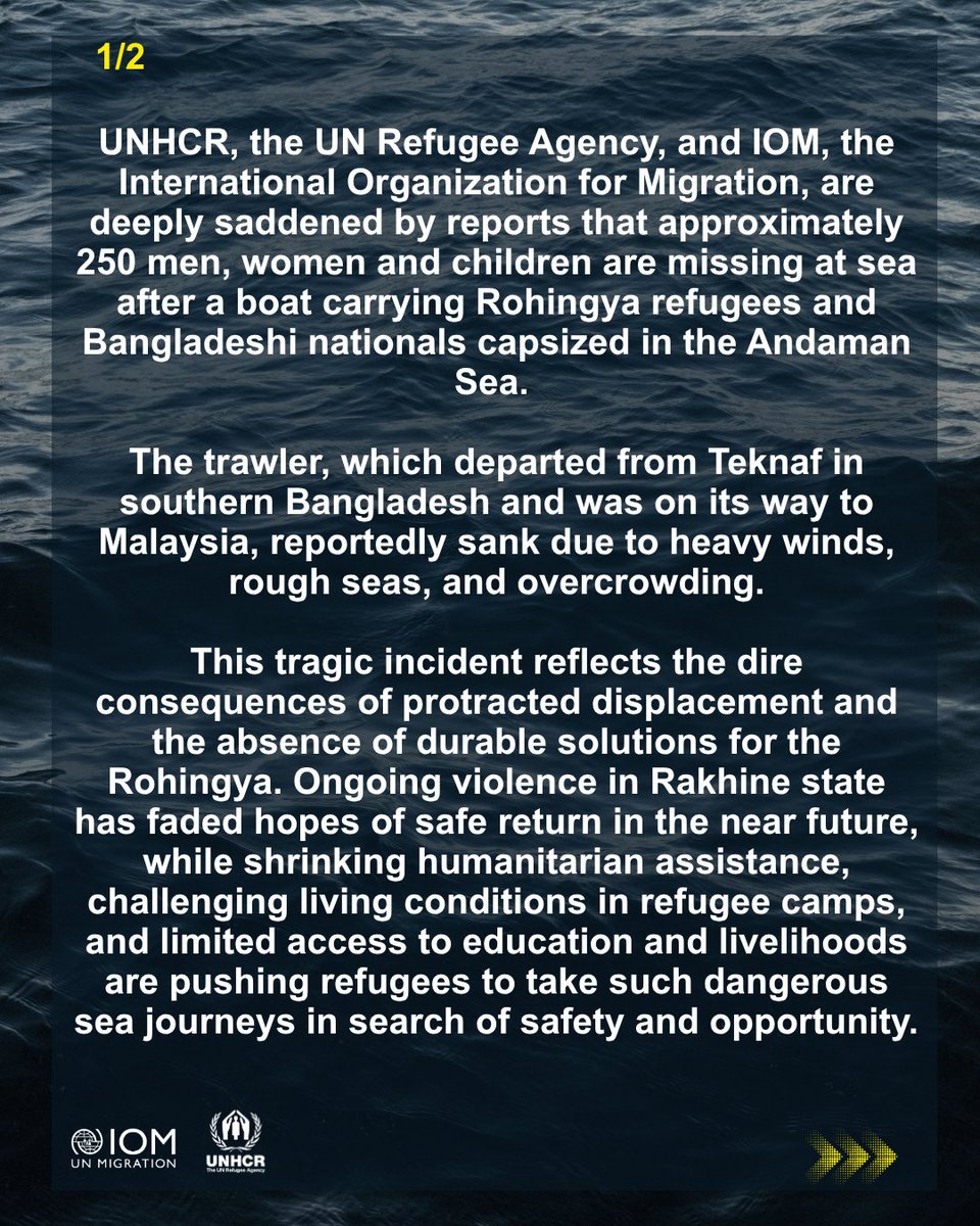 UNHCR in Bangladesh tweet media