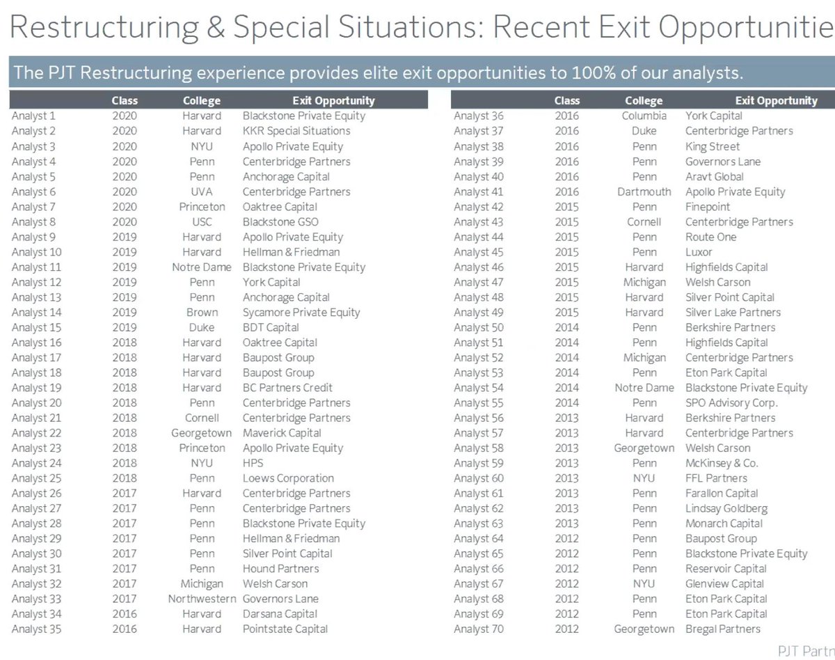 Restructuring__ tweet media