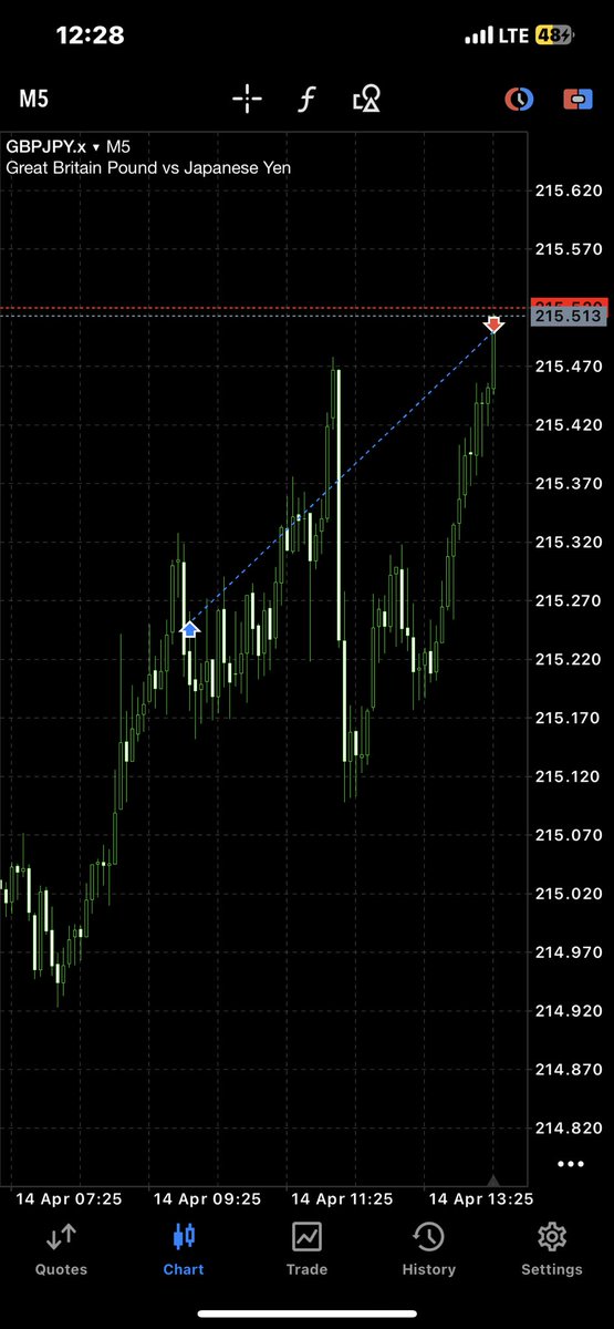 THE LAST RONIN 🥷 tweet media