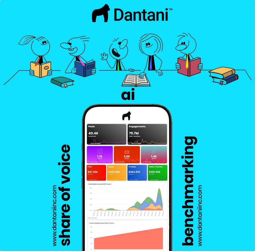 Dantani Sports tweet media
