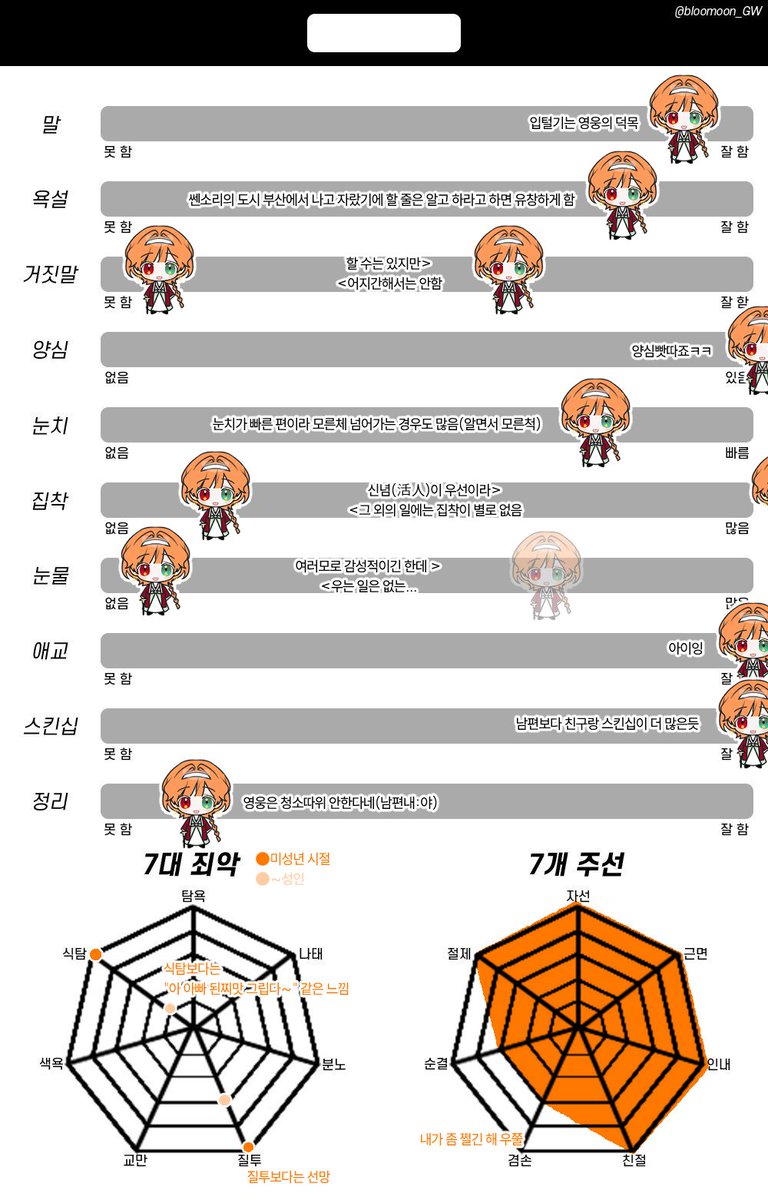 L_O_50B's tweet photo. 제대로 해왓서 https://t.co/UQqlcxJn0o