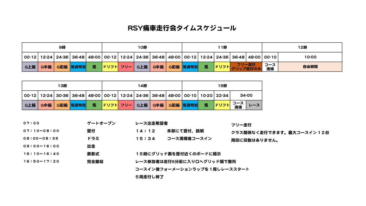 RSY痛車走行会@4/19 tweet media