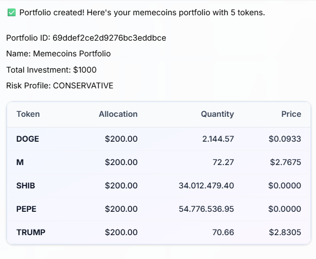 BullishMarketCap tweet media