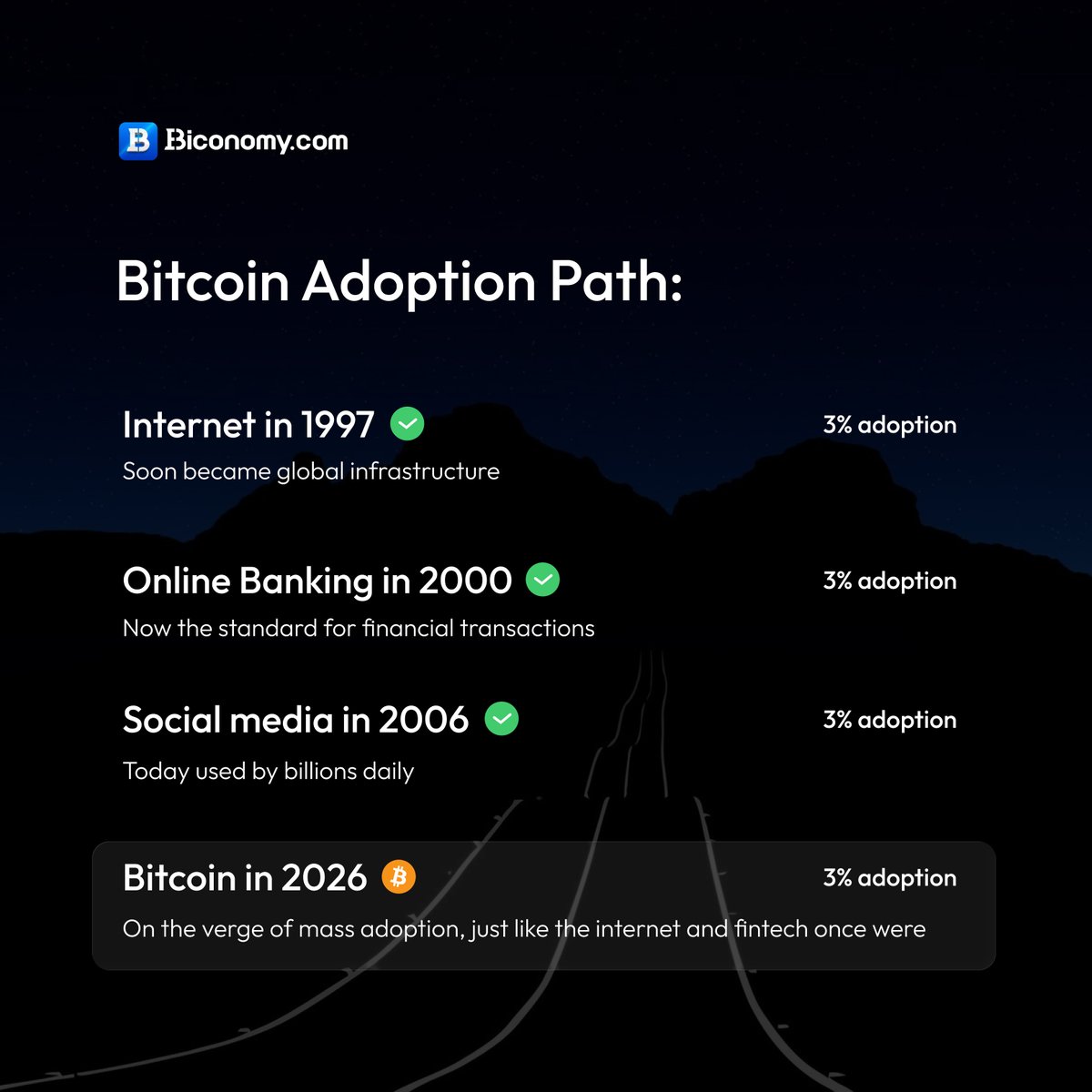 Biconomy.com tweet media
