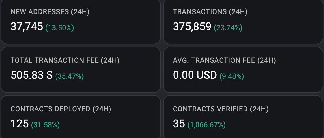 DoctorDeFi tweet media