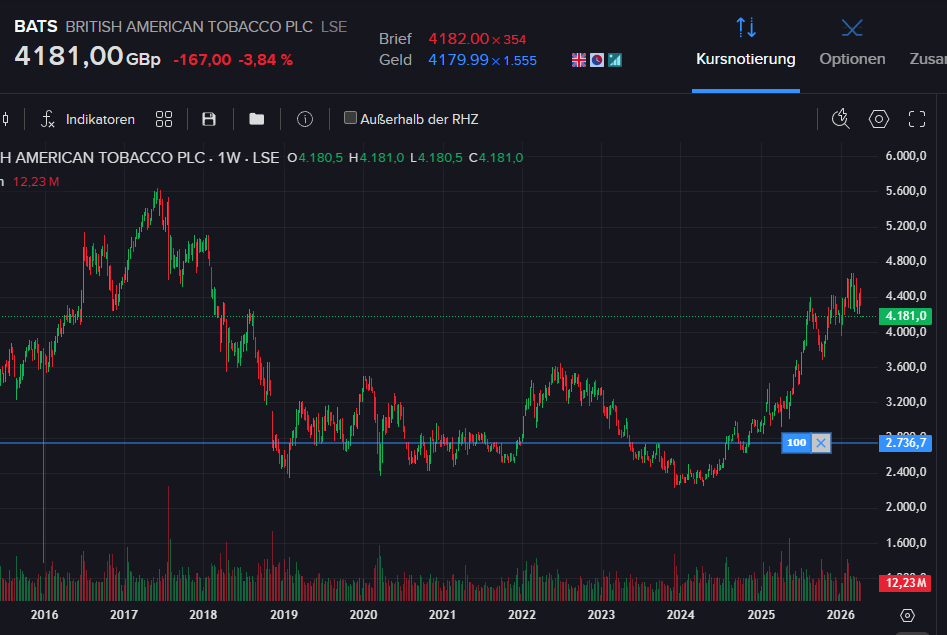 Komplizen on tour 🇵🇾 tweet media
