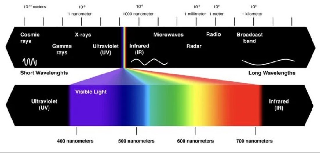 Mathonymics tweet media