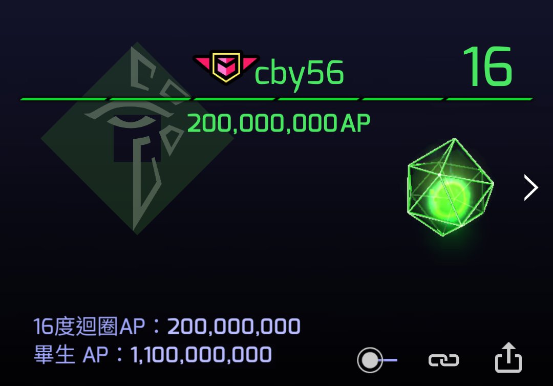 武柳絮飛 tweet media