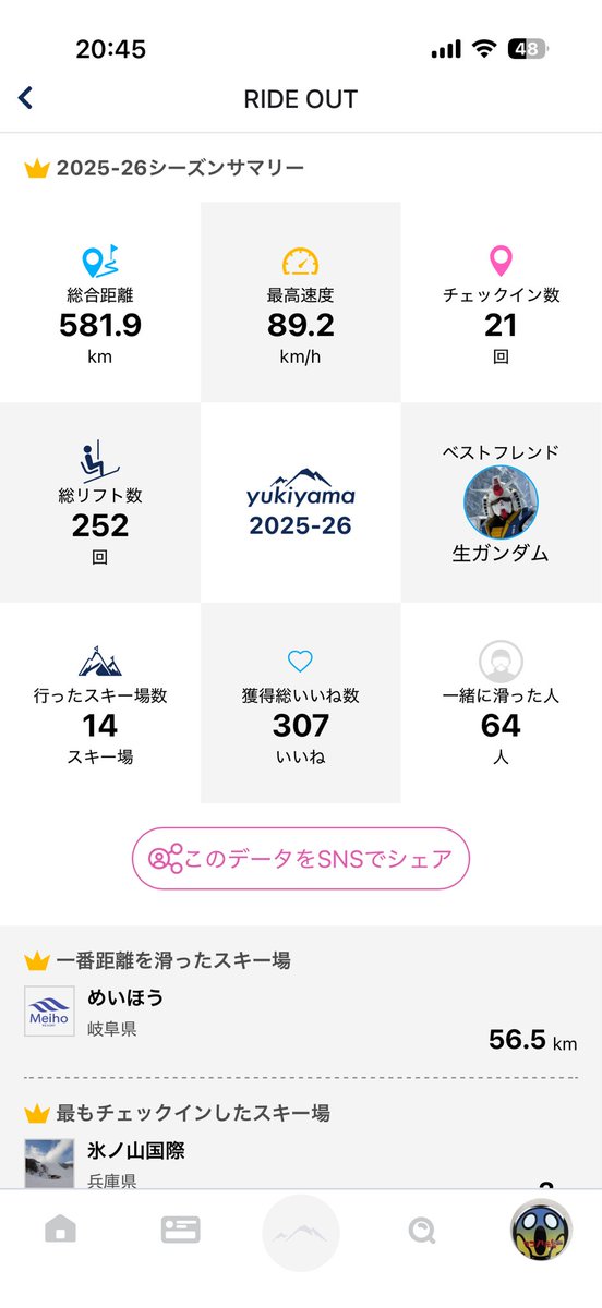 おおいずみ😱❣️(｀∀´)✌️ tweet media