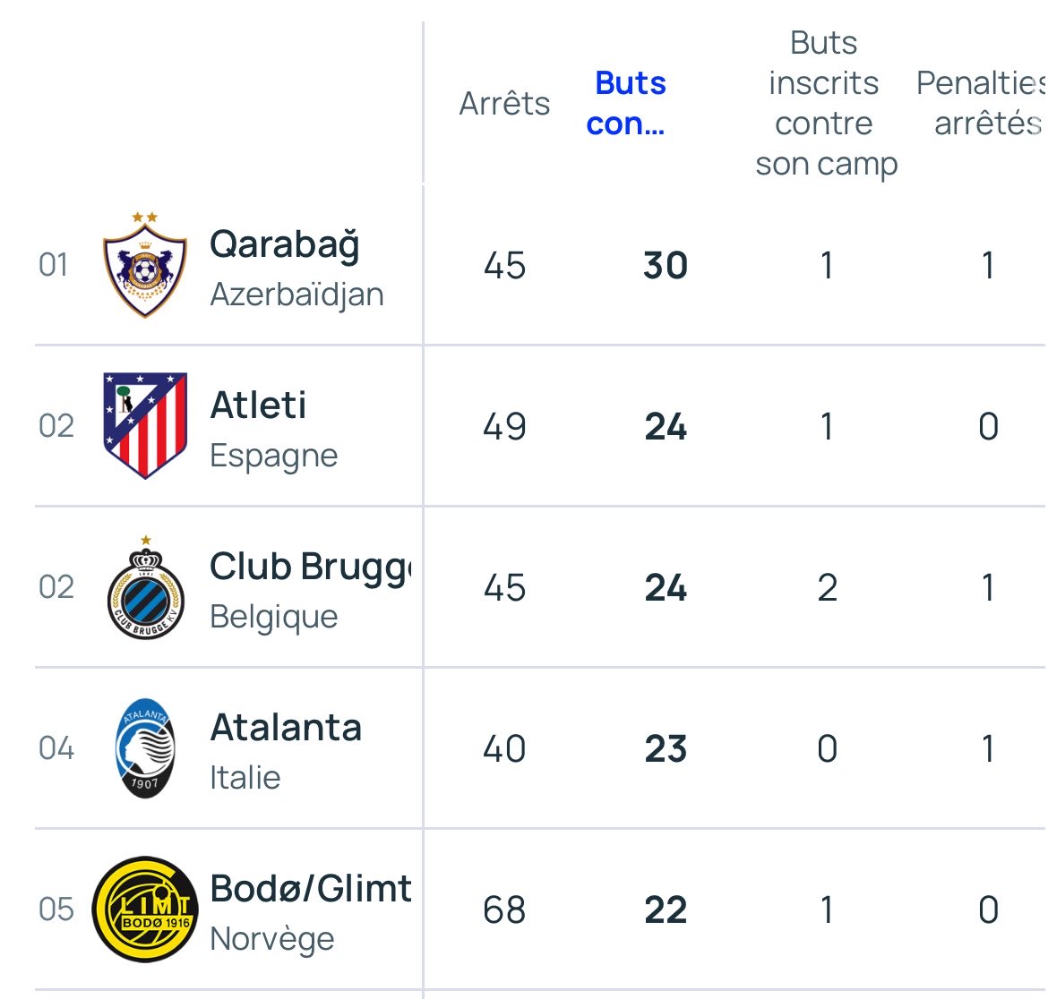 Atleti Francia 🇫🇷 tweet media