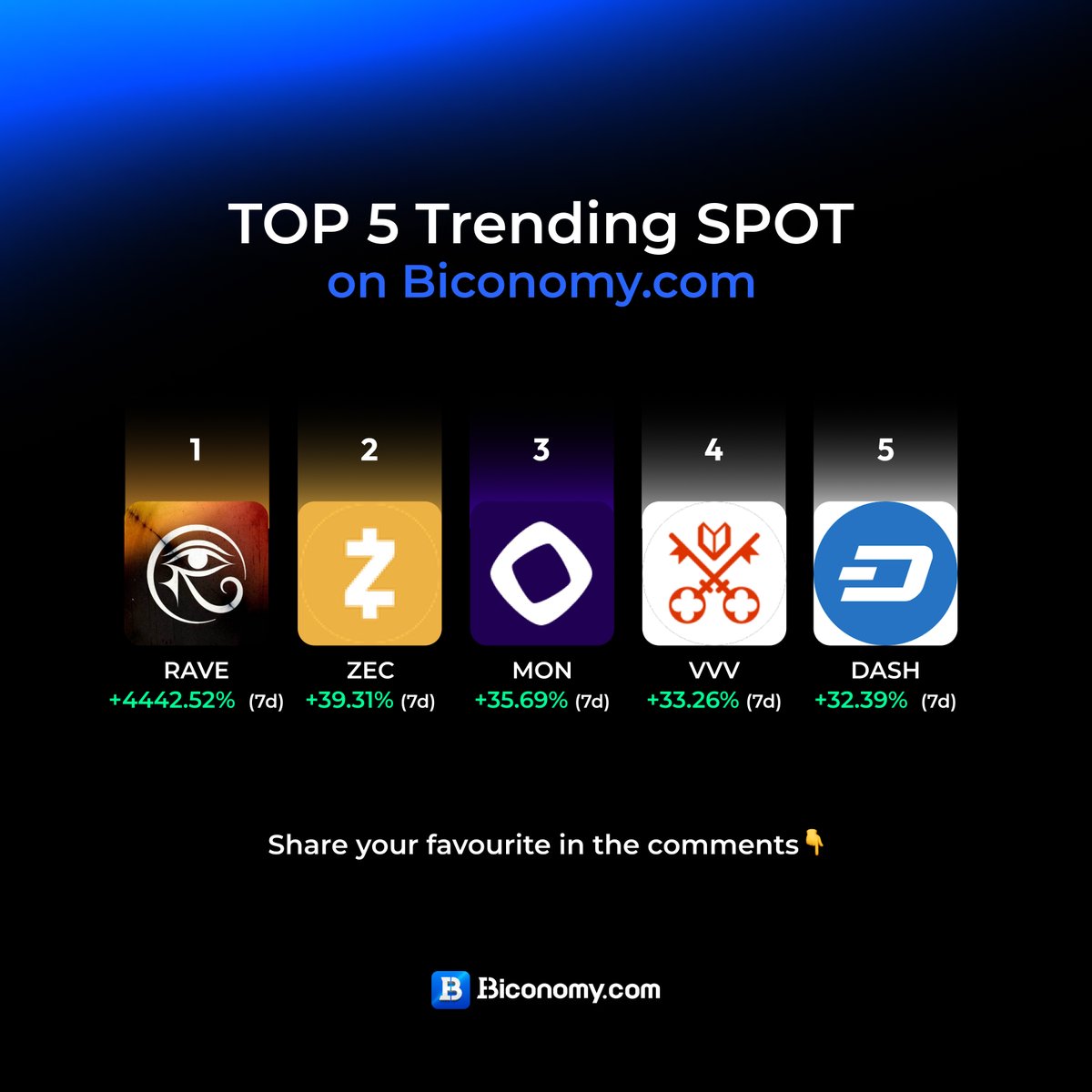 Biconomy.com tweet media