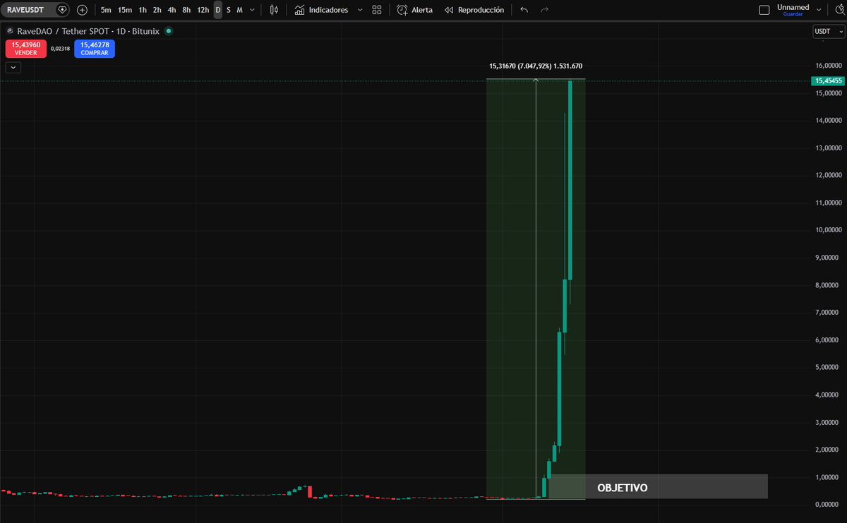 🧙‍♂️ GranMago© 🔮 tweet media