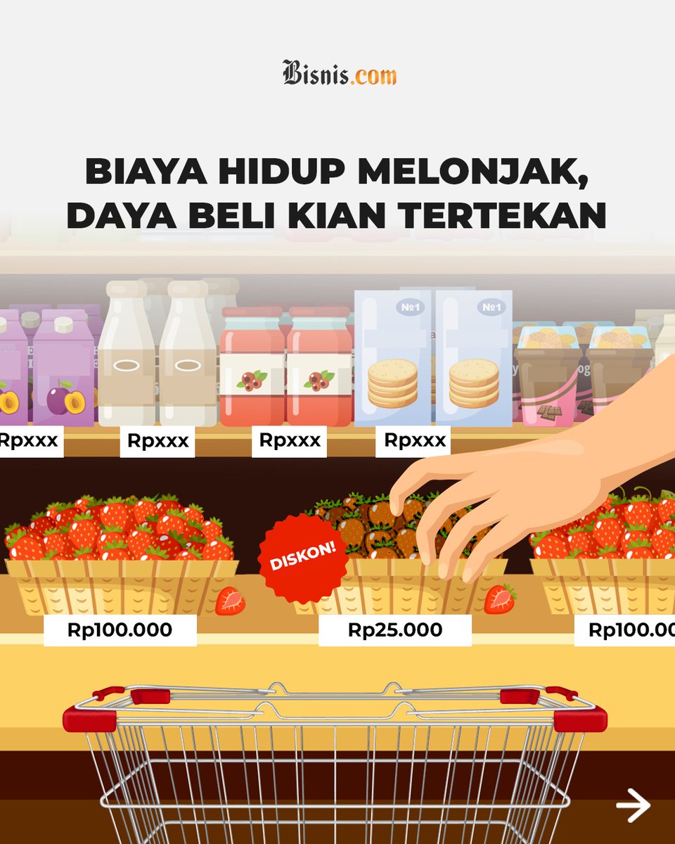 Bisnis.com tweet media