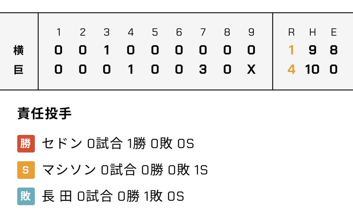 ハヤト tweet media