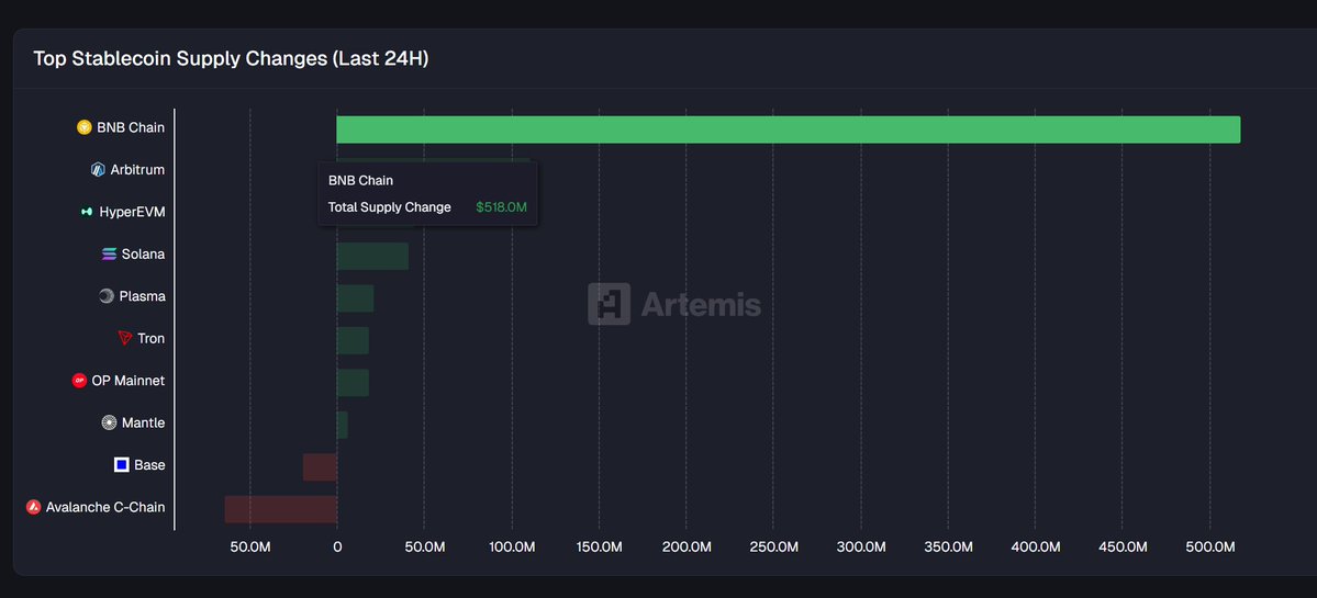 Captain X 🔸 tweet media