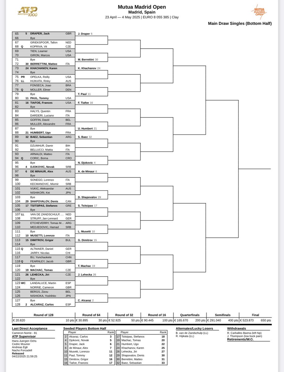 dieblume__ tweet media