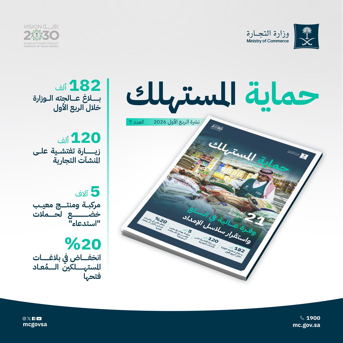 وزارة التجارة | Ministry of Commerce tweet media