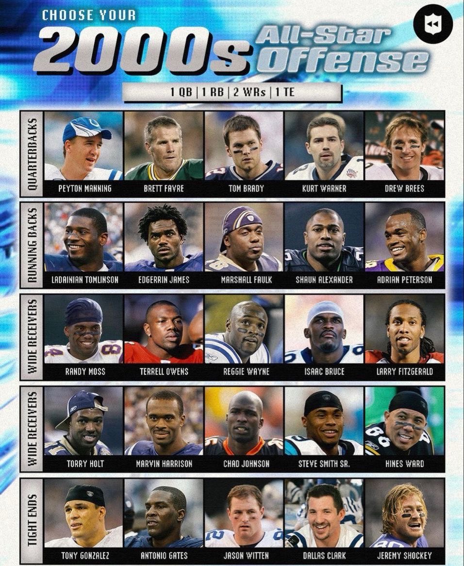 NFL Numbers Guy tweet media