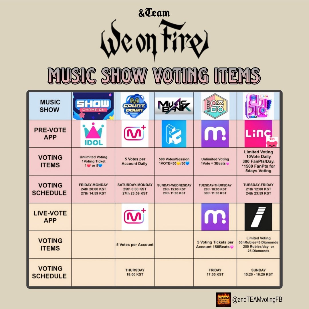 &TEAM VOTING FB 🗳️ tweet media