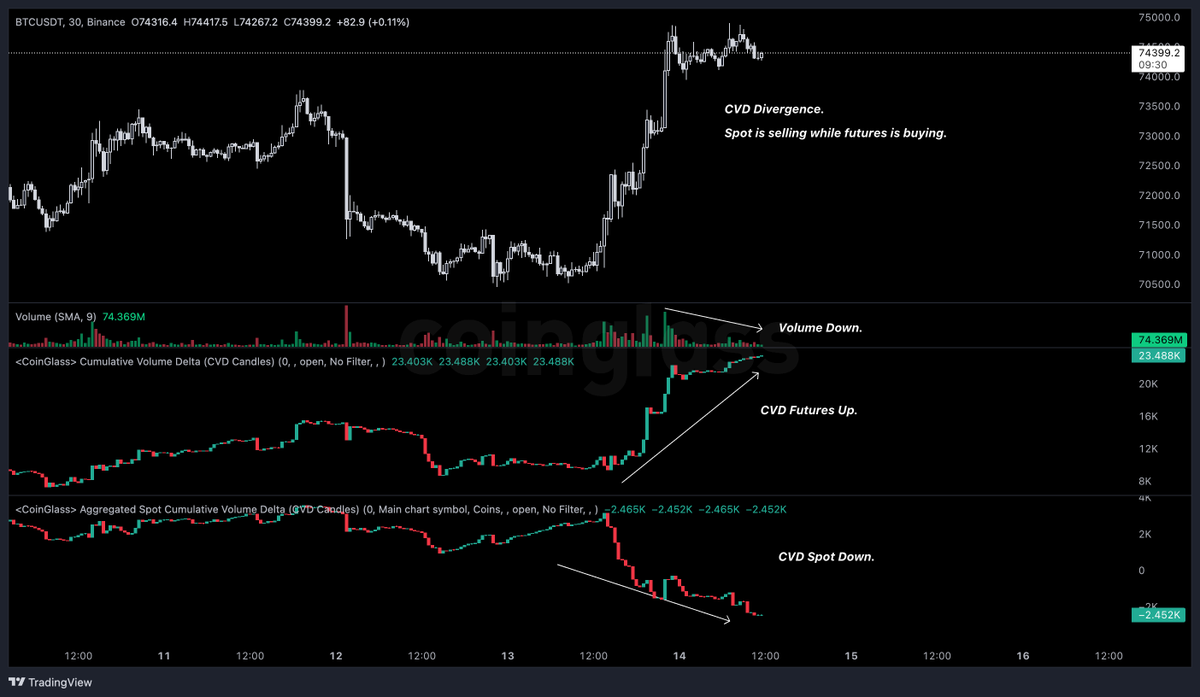 CryptoLinx tweet media