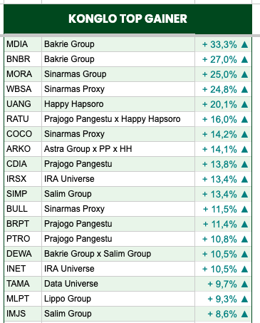 이사 dojjunn tweet media