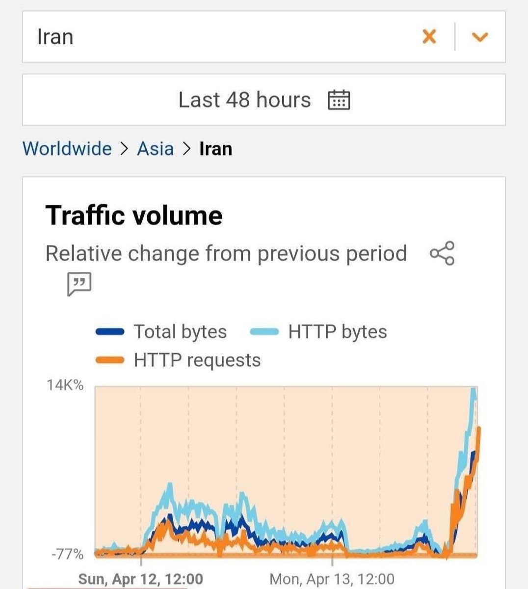 MattTheRat 🇮🇷 tweet media