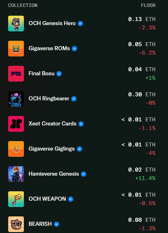 Big Nucleus tweet media