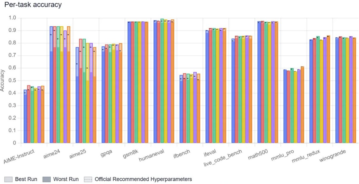Benjamin Marie tweet media
