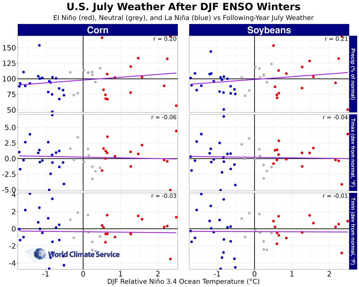 CropProphet tweet media