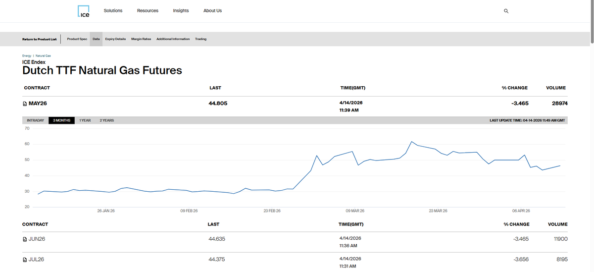 PJ Bourke tweet media