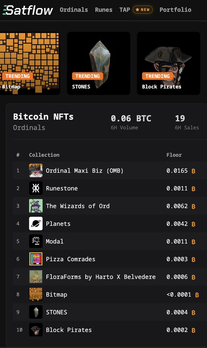 Block Pirates tweet media