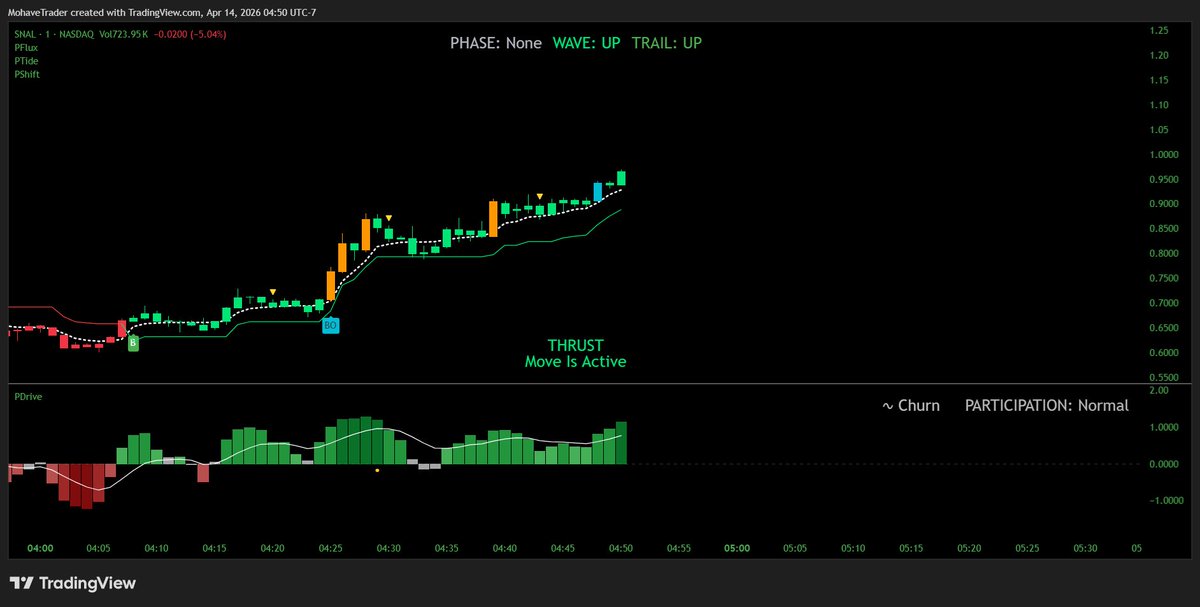 MohaveTrader tweet media