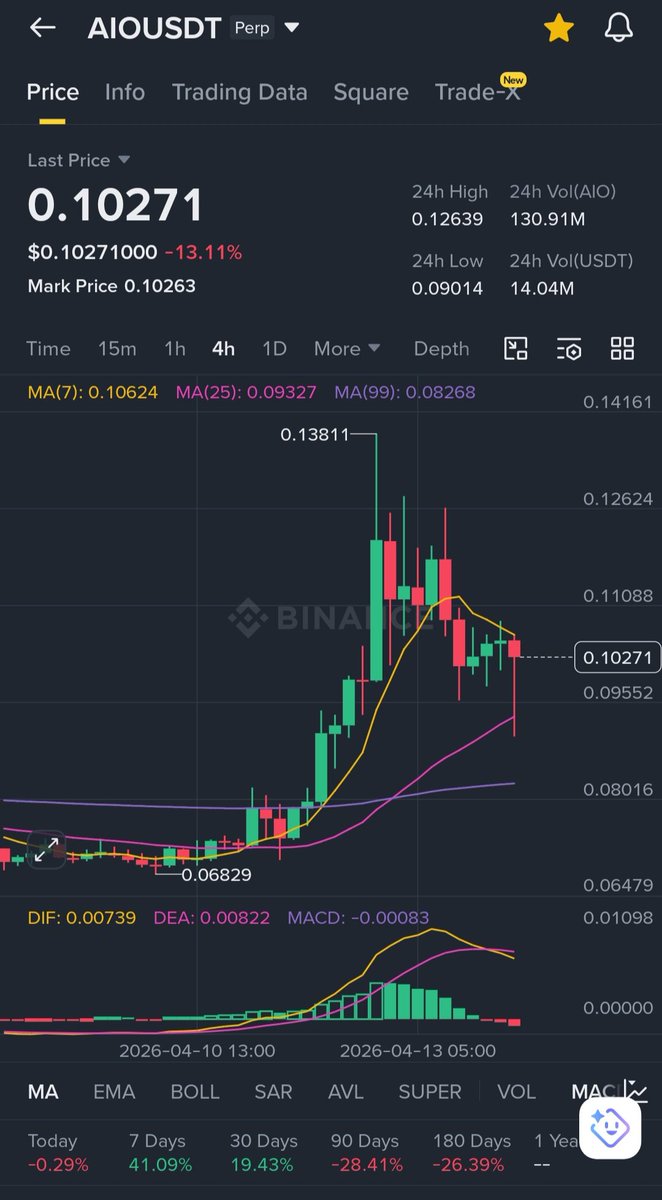 Julius Elum tweet media