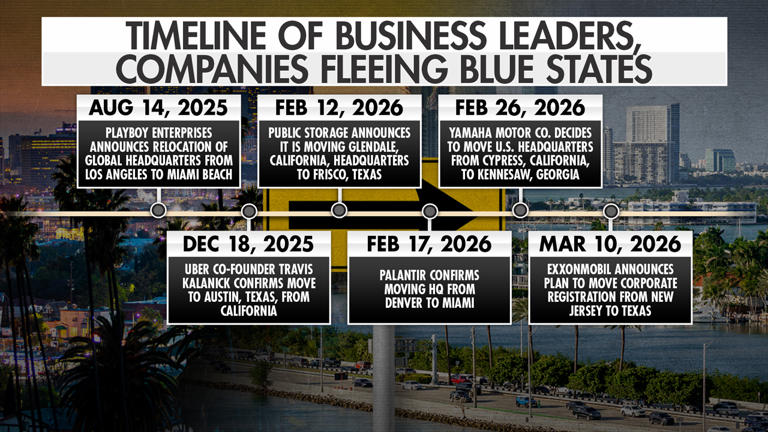 JP Ronald✝️⚓️✍️. 🅾️ State tweet media