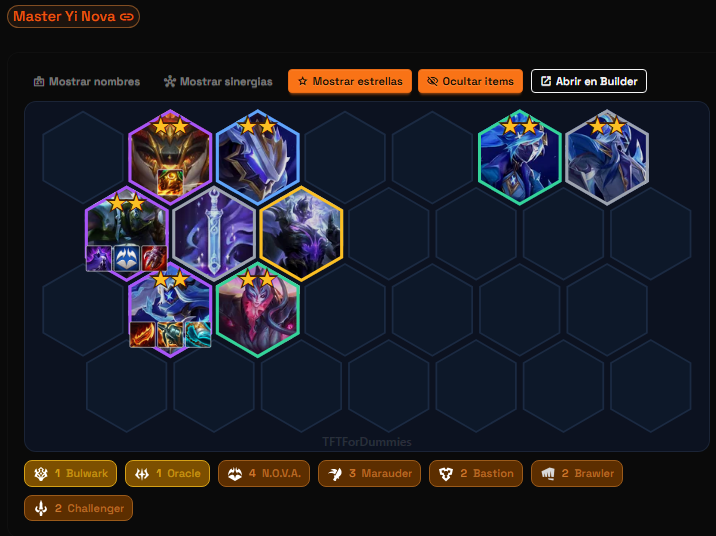 bastida_tft's tweet photo. Te apetece tryhardearte el inicio de set y aplastar a tus rivales en ladder?
Pues he publicado 2 post muy completos de que salidas podemos jugar en el set 17 de TFT y que compos podemos acabar jugando con sus items bis en cada una de ellas.
Las compos que veas que su titulo tiene un color anaranjado con un enlace es porque al hacer click en ellos puedes ir a una guia especifica de esa compo.
