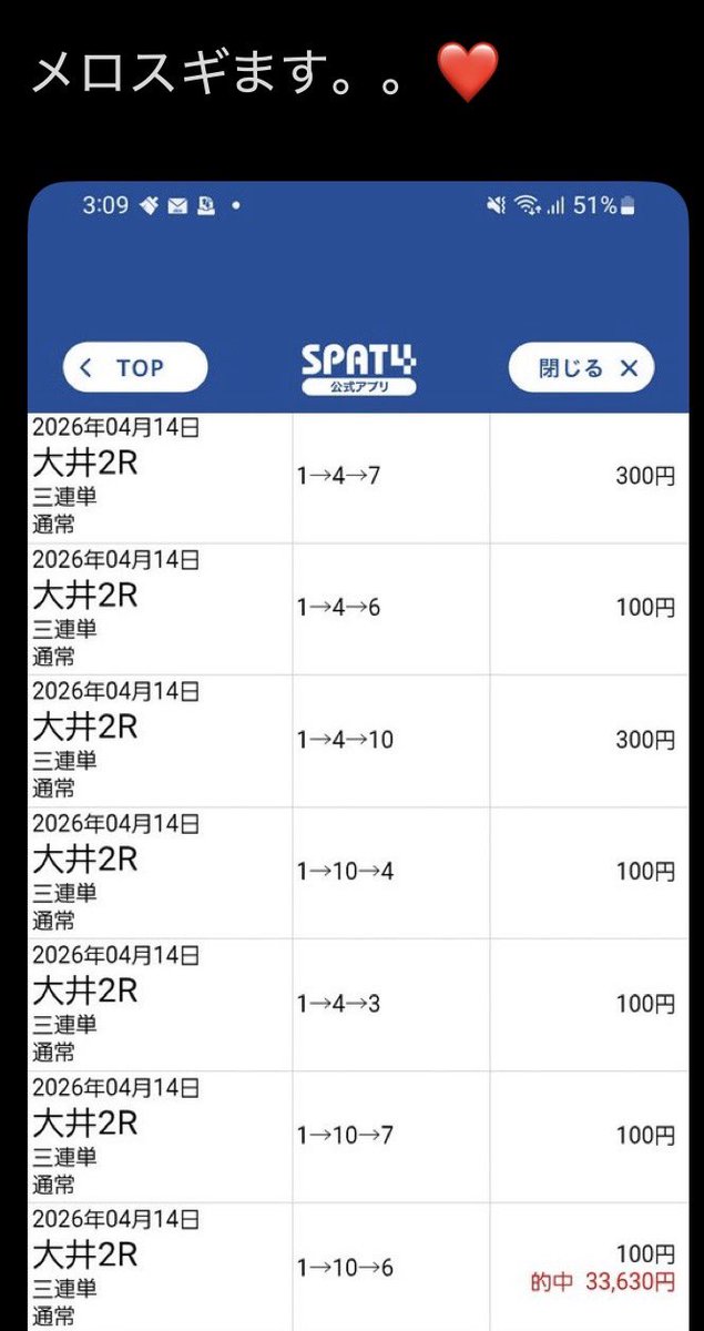 UMASUGIkeiba's tweet photo. 🎁水曜"激絞り"勝負レースプレゼント🎁
◉いいねRPから3名に💌
◉リプ欄に"激絞り"💌

🔥激絞り 回収率4203％🔥
🎯三連単8点 ⇒ 33,630円🎯
大井2R
◎エムジェイベリー1着（1.7倍）
○カンノンピョンタ2着（45.9倍）
△カチョカヴァロ　3着（18.5倍） https://t.co/hft58REHdB