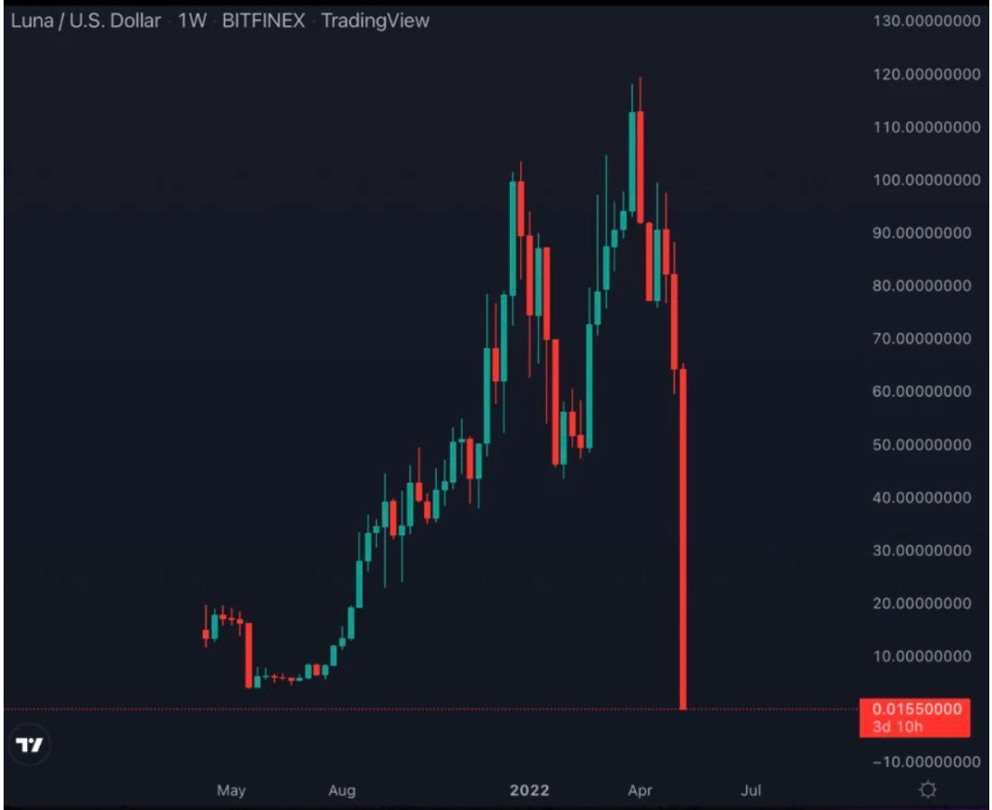 StarPlatinum tweet media
