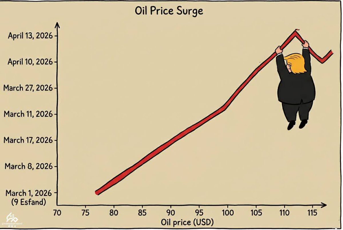 شبنم tweet media