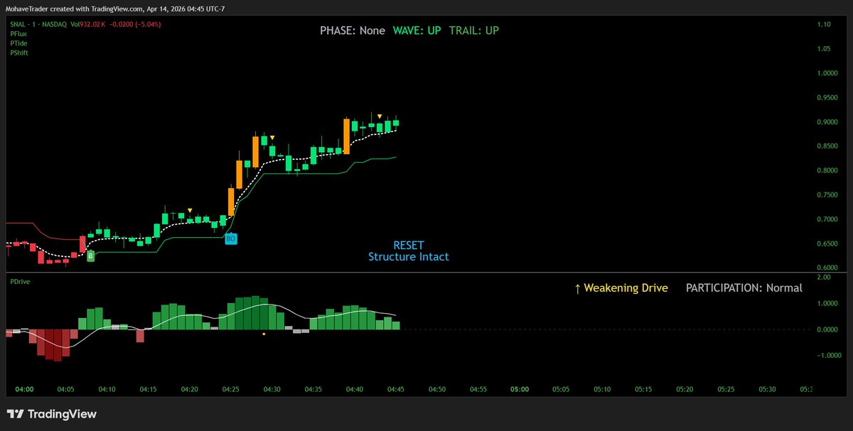 MohaveTrader tweet media