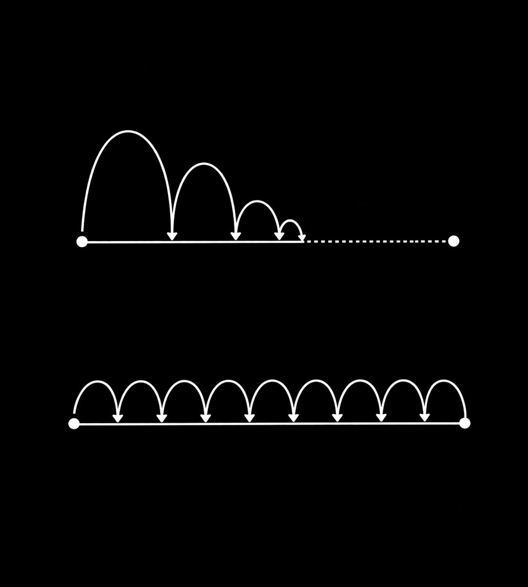 الانضباط يغلب الحماس على المدى البعيد.
الحماس يجيك ويروح، لكن الانضباط هو اللي يخليك مستمر