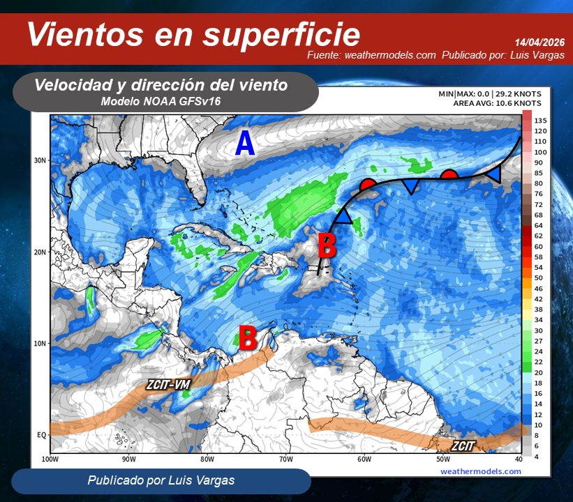 Luis Vargas tweet media