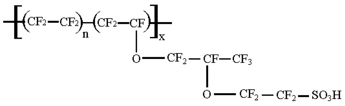 Physics_MDPI's tweet photo. #Article
Investigation of the Impact of an Electric Field on Polymer Electrolyte Membranes for Fuel Cell Applications by Hamdy F. M. Mohamed, et al.
https://t.co/1UPJ8rsf5d
@MdpiPhysci @MiniaUniversit @nub_edu
#Nafion112 #polymerelectrolytemembrane #fuelcell #electricfield https://t.co/1ZCn0HWWad